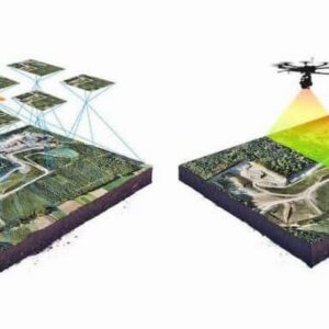 topografía
